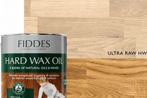 Oil-Infused Hard Oil Wax Finish: Beauty & Protection Safem Fabrication - Precision Engineering & Custom Manufacturing Solutions Oil-Infused Hard Oil Wax Finish: Beauty & Protection | Safem Fabrication - Precision Engineering & Custom Manufacturing Solutions
