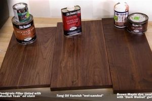 Best Walnut Oil Wood Finish: Pros, Cons & Tips Safem Fabrication - Precision Engineering & Custom Manufacturing Solutions Best Walnut Oil Wood Finish: Pros, Cons & Tips | Safem Fabrication - Precision Engineering & Custom Manufacturing Solutions