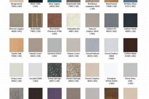 Wilsonart Laminate Finishes: Durable & Stylish Options Safem Fabrication - Precision Engineering & Custom Manufacturing Solutions Wilsonart Laminate Finishes: Durable & Stylish Options | Safem Fabrication - Precision Engineering & Custom Manufacturing Solutions