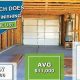 Garage Finishing: Cost to Finish a Garage Guide + Tips | Best Final Touch: Elevate Your Projects with Professional Finishing