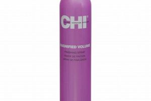 Boost Volume! CHI Magnified Finishing Spray Results Safem Fabrication - Precision Engineering & Custom Manufacturing Solutions Boost Volume! CHI Magnified Finishing Spray Results | Safem Fabrication - Precision Engineering & Custom Manufacturing Solutions