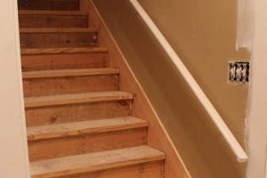 Basement Bliss: Finishing Basement Stairs Made Easy! Safem Fabrication - Precision Engineering & Custom Manufacturing Solutions Basement Bliss: Finishing Basement Stairs Made Easy! | Safem Fabrication - Precision Engineering & Custom Manufacturing Solutions