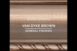 Best General Finishes Glaze: Tips & Tricks Safem Fabrication - Precision Engineering & Custom Manufacturing Solutions Best General Finishes Glaze: Tips & Tricks | Safem Fabrication - Precision Engineering & Custom Manufacturing Solutions