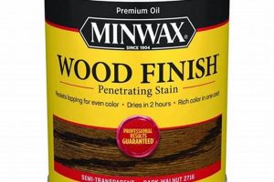 Best Minwax Wood Finish Penetrating Stain: Tips & Guide Safem Fabrication - Precision Engineering & Custom Manufacturing Solutions Best Minwax Wood Finish Penetrating Stain: Tips & Guide | Safem Fabrication - Precision Engineering & Custom Manufacturing Solutions