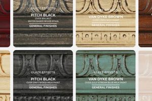 Best General Finishes Glaze Effects: Tips & Tricks! Safem Fabrication - Precision Engineering & Custom Manufacturing Solutions Best General Finishes Glaze Effects: Tips & Tricks! | Safem Fabrication - Precision Engineering & Custom Manufacturing Solutions