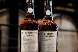 Old Forester 117 Rum Finish: A Tropical Bourbon Masterpiece Best Final Touch: Elevate Your Projects with Professional Finishing Old Forester 117 Rum Finish: A Tropical Bourbon Masterpiece | Best Final Touch: Elevate Your Projects with Professional Finishing