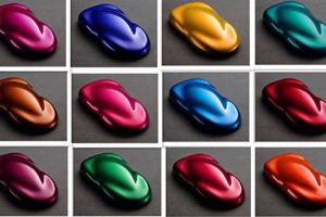 Unleash Extreme Colors Automotive Finishes: Custom Looks Safem Fabrication - Precision Engineering & Custom Manufacturing Solutions Unleash Extreme Colors Automotive Finishes: Custom Looks | Safem Fabrication - Precision Engineering & Custom Manufacturing Solutions