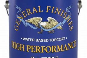 Pro Tips: How to Apply General Finishes Top Coat Like a Pro! Best Final Touch: Elevate Your Projects with Professional Finishing Pro Tips: How to Apply General Finishes Top Coat Like a Pro! | Best Final Touch: Elevate Your Projects with Professional Finishing
