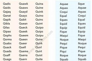 Rare Q-Ending Words: Finishing with Q & Tips Best Final Touch: Elevate Your Projects with Professional Finishing Rare Q-Ending Words: Finishing with Q & Tips | Best Final Touch: Elevate Your Projects with Professional Finishing
