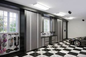 Best Finish for Garage Floor: Protect & Enhance! Best Final Touch: Elevate Your Projects with Professional Finishing Best Finish for Garage Floor: Protect & Enhance! | Best Final Touch: Elevate Your Projects with Professional Finishing