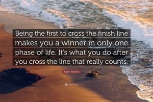 Achieving Goals: Finish Line Quotes for Motivation Best Final Touch: Elevate Your Projects with Professional Finishing Achieving Goals: Finish Line Quotes for Motivation | Best Final Touch: Elevate Your Projects with Professional Finishing