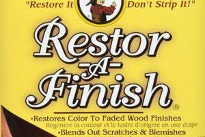Revive & Protect: Restor Finish Magic for Wood Best Final Touch: Elevate Your Projects with Professional Finishing Revive & Protect: Restor Finish Magic for Wood | Best Final Touch: Elevate Your Projects with Professional Finishing