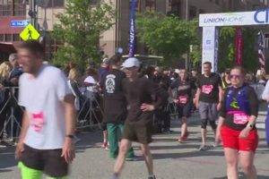 Cleveland Finish Line: Races, Cheers & More Best Final Touch: Elevate Your Projects with Professional Finishing Cleveland Finish Line: Races, Cheers & More | Best Final Touch: Elevate Your Projects with Professional Finishing