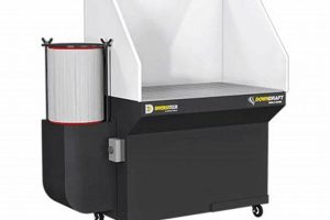 Achieve Omni Finishing: The Complete Guide Best Final Touch: Elevate Your Projects with Professional Finishing Achieve Omni Finishing: The Complete Guide | Best Final Touch: Elevate Your Projects with Professional Finishing
