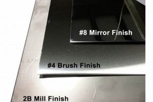 Understanding What is Mill Finish? Properties & Uses Best Final Touch: Elevate Your Projects with Professional Finishing Understanding What is Mill Finish? Properties & Uses | Best Final Touch: Elevate Your Projects with Professional Finishing