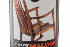 Best Wood Oil: Sam Maloof Oil Finish Secrets & Tips Best Final Touch: Elevate Your Projects with Professional Finishing Best Wood Oil: Sam Maloof Oil Finish Secrets & Tips | Best Final Touch: Elevate Your Projects with Professional Finishing
