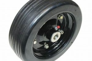 Premium Mower Wheels: Optimize Your Finish Mower Ride! Best Final Touch: Elevate Your Projects with Professional Finishing Premium Mower Wheels: Optimize Your Finish Mower Ride! | Best Final Touch: Elevate Your Projects with Professional Finishing