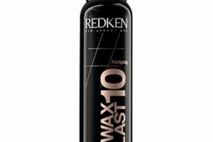 Best Hair Finishing Spray: Styles That Last! Best Final Touch: Elevate Your Projects with Professional Finishing Best Hair Finishing Spray: Styles That Last! | Best Final Touch: Elevate Your Projects with Professional Finishing