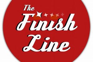 Colorado Springs Finish Line: Races & More Near You! Best Final Touch: Elevate Your Projects with Professional Finishing Colorado Springs Finish Line: Races & More Near You! | Best Final Touch: Elevate Your Projects with Professional Finishing