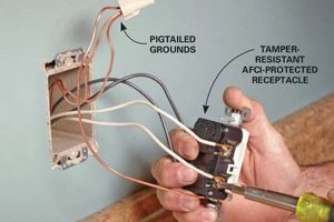 DIY Wall Power: Install an Outlet in a Finished Wall Safely Best Final Touch: Elevate Your Projects with Professional Finishing DIY Wall Power: Install an Outlet in a Finished Wall Safely | Best Final Touch: Elevate Your Projects with Professional Finishing