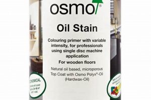 Best Osmo Oil Finish: Reviews, Tips & More! Best Final Touch: Elevate Your Projects with Professional Finishing Best Osmo Oil Finish: Reviews, Tips & More! | Best Final Touch: Elevate Your Projects with Professional Finishing