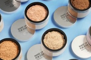Best Makeup Forever Finishing Powder [Ultimate Guide] | Best Final Touch: Elevate Your Projects with Professional Finishing
