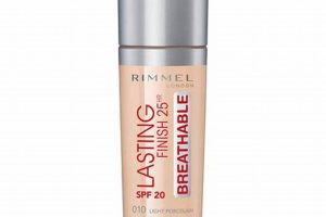 Rimmel Lasting Finish Makeup: All-Day Flawless Finish Best Final Touch: Elevate Your Projects with Professional Finishing Rimmel Lasting Finish Makeup: All-Day Flawless Finish | Best Final Touch: Elevate Your Projects with Professional Finishing