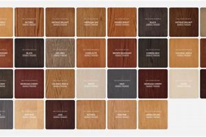 General Finishes Gel Stain Colors: Find Your Perfect Finish! Best Final Touch: Elevate Your Projects with Professional Finishing General Finishes Gel Stain Colors: Find Your Perfect Finish! | Best Final Touch: Elevate Your Projects with Professional Finishing