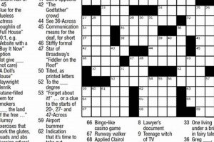 Relax After Library Study: NYT Crossword Finish Best Final Touch: Elevate Your Projects with Professional Finishing Relax After Library Study: NYT Crossword Finish | Best Final Touch: Elevate Your Projects with Professional Finishing