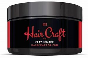 Achieve Style: Best Pomade Matte Finish Guide [2024] | Best Final Touch: Elevate Your Projects with Professional Finishing