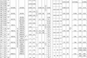 Surface Finish Conversion Chart: Your Guide + Tips Best Final Touch: Elevate Your Projects with Professional Finishing Surface Finish Conversion Chart: Your Guide + Tips | Best Final Touch: Elevate Your Projects with Professional Finishing