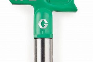 Achieve a Fine Finish: Spray Tip Selection Guide Best Final Touch: Elevate Your Projects with Professional Finishing Achieve a Fine Finish: Spray Tip Selection Guide | Best Final Touch: Elevate Your Projects with Professional Finishing