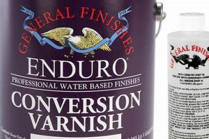 Best General Finishes Conversion Varnish: Guide & Tips Best Final Touch: Elevate Your Projects with Professional Finishing Best General Finishes Conversion Varnish: Guide & Tips | Best Final Touch: Elevate Your Projects with Professional Finishing