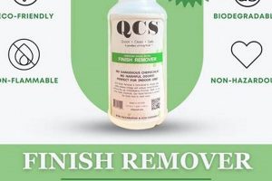 Best QCS Finish Remover: Tips & Tricks for Perfect Finishes Best Final Touch: Elevate Your Projects with Professional Finishing Best QCS Finish Remover: Tips & Tricks for Perfect Finishes | Best Final Touch: Elevate Your Projects with Professional Finishing