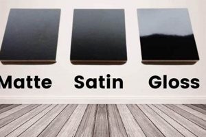 Glossy Black: What's a Shiny Black Finish Called? & Finishes Best Final Touch: Elevate Your Projects with Professional Finishing Glossy Black: What's a Shiny Black Finish Called? & Finishes | Best Final Touch: Elevate Your Projects with Professional Finishing