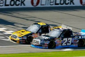 Unbelievable! The Closest NASCAR Finish Ever + More Best Final Touch: Elevate Your Projects with Professional Finishing Unbelievable! The Closest NASCAR Finish Ever + More | Best Final Touch: Elevate Your Projects with Professional Finishing