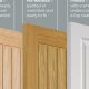 Top-Rated Best Door Finish: Ultimate Protection & Style | Best Final Touch: Elevate Your Projects with Professional Finishing