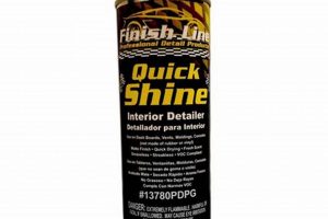 Ultimate Finish Line Detail Products for Car Shine! Best Final Touch: Elevate Your Projects with Professional Finishing Ultimate Finish Line Detail Products for Car Shine! | Best Final Touch: Elevate Your Projects with Professional Finishing