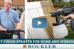 Rockler HVLP Sprayers: Achieve Pro Finishes Easily! Best Final Touch: Elevate Your Projects with Professional Finishing Rockler HVLP Sprayers: Achieve Pro Finishes Easily! | Best Final Touch: Elevate Your Projects with Professional Finishing