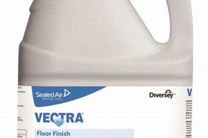 Vectra: The Best Floor Finish (Green Seal) - Diversey Best Final Touch: Elevate Your Projects with Professional Finishing Vectra: The Best Floor Finish (Green Seal) - Diversey | Best Final Touch: Elevate Your Projects with Professional Finishing