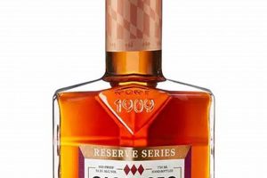 Unlocking Sagamore Port Finish: A Sweet Spirit Secret Best Final Touch: Elevate Your Projects with Professional Finishing Unlocking Sagamore Port Finish: A Sweet Spirit Secret | Best Final Touch: Elevate Your Projects with Professional Finishing