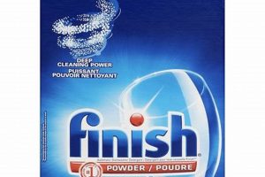 The Future of Finish Powder: Advanced Techniques & More Best Final Touch: Elevate Your Projects with Professional Finishing The Future of Finish Powder: Advanced Techniques & More | Best Final Touch: Elevate Your Projects with Professional Finishing