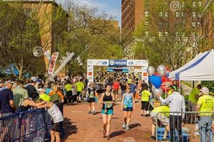 Roanoke VA Finish Line: Your Athletic Footwear Hub Best Final Touch: Elevate Your Projects with Professional Finishing Roanoke VA Finish Line: Your Athletic Footwear Hub | Best Final Touch: Elevate Your Projects with Professional Finishing