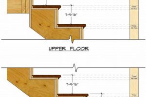 Wood Stair Finishing 101: How to Finish Stairs with Wood Like a Pro Best Final Touch: Elevate Your Projects with Professional Finishing Wood Stair Finishing 101: How to Finish Stairs with Wood Like a Pro | Best Final Touch: Elevate Your Projects with Professional Finishing