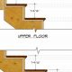 Wood Stair Finishing 101: How to Finish Stairs with Wood Like a Pro | Best Final Touch: Elevate Your Projects with Professional Finishing