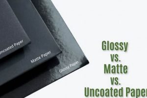 Matte vs. Uncoated Finish: The Ultimate Guide for Designers Best Final Touch: Elevate Your Projects with Professional Finishing Matte vs. Uncoated Finish: The Ultimate Guide for Designers | Best Final Touch: Elevate Your Projects with Professional Finishing