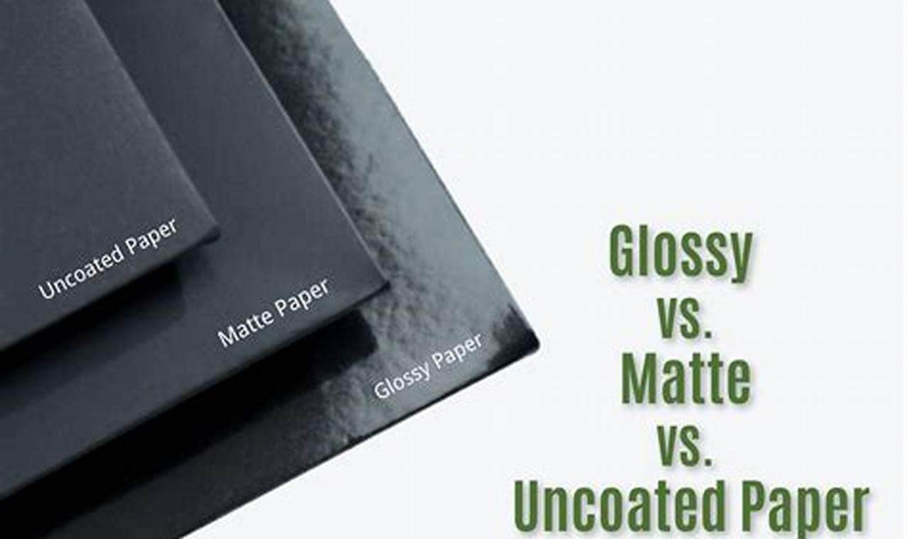 Matte vs. Uncoated Finish: The Ultimate Guide for Designers Best Final Touch: Elevate Your Projects with Professional Finishing Matte vs. Uncoated Finish: The Ultimate Guide for Designers | Best Final Touch: Elevate Your Projects with Professional Finishing