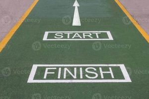 Planning: Starting at the Finish Line Guide Best Final Touch: Elevate Your Projects with Professional Finishing Planning: Starting at the Finish Line Guide | Best Final Touch: Elevate Your Projects with Professional Finishing