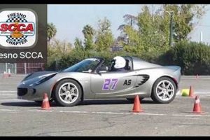 Reach the Finish Line Fresno: Races & Events! Best Final Touch: Elevate Your Projects with Professional Finishing Reach the Finish Line Fresno: Races & Events! | Best Final Touch: Elevate Your Projects with Professional Finishing