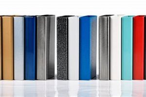 Achieve Durable Powder Coating Finishes: A Complete Guide Best Final Touch: Elevate Your Projects with Professional Finishing Achieve Durable Powder Coating Finishes: A Complete Guide | Best Final Touch: Elevate Your Projects with Professional Finishing